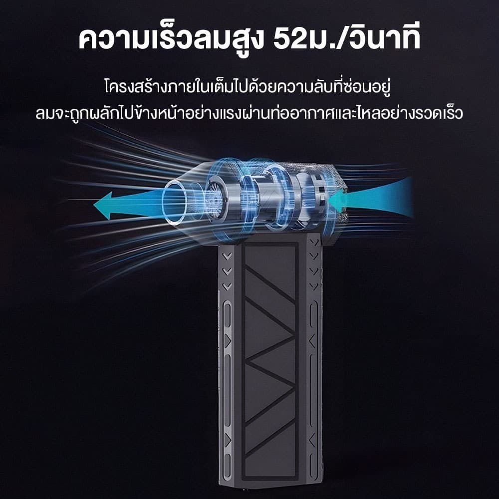 พัดลมเป่าฝุ่นแรงสูง 130000RPM เครื่องเป่าลมแรง Turbo ขนาดพกพา แบตเตอรี่ ปรับแรงลมได้ 3 ระดับ พร้อมไฟ LED ใช้งานได้ทุกที่ รูปที่ 6
