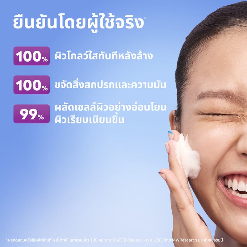 NIVEA Luminous Skin Glow Wash Gel To Foam 150ml นีเวีย เจลทูโฟมทำความสะอาดผิวหน้า. รูปที่ 5