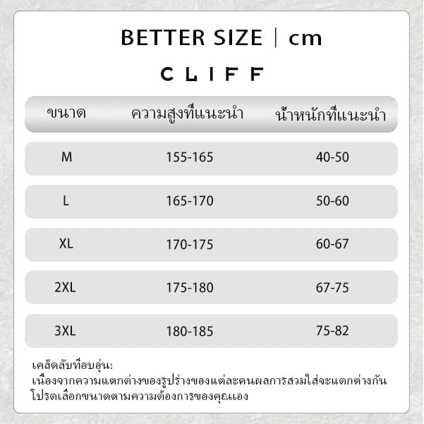 CLIFF กางเกงยีนส์ขากว้างสุดๆ ดีไซน์วินเทจสไตล์เกาหลี ทรงโอเวอร์ไซส์ แฟชั่นสตรีทสำหรับชายหญิง รูปที่ 2