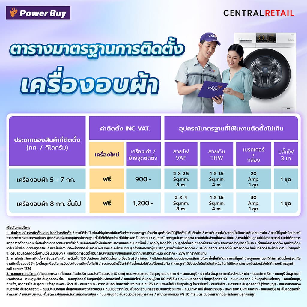 TCL เครื่องอบผ้าฝาหน้า 11 kg รุ่น WT11KFDYW รูปที่ 6
