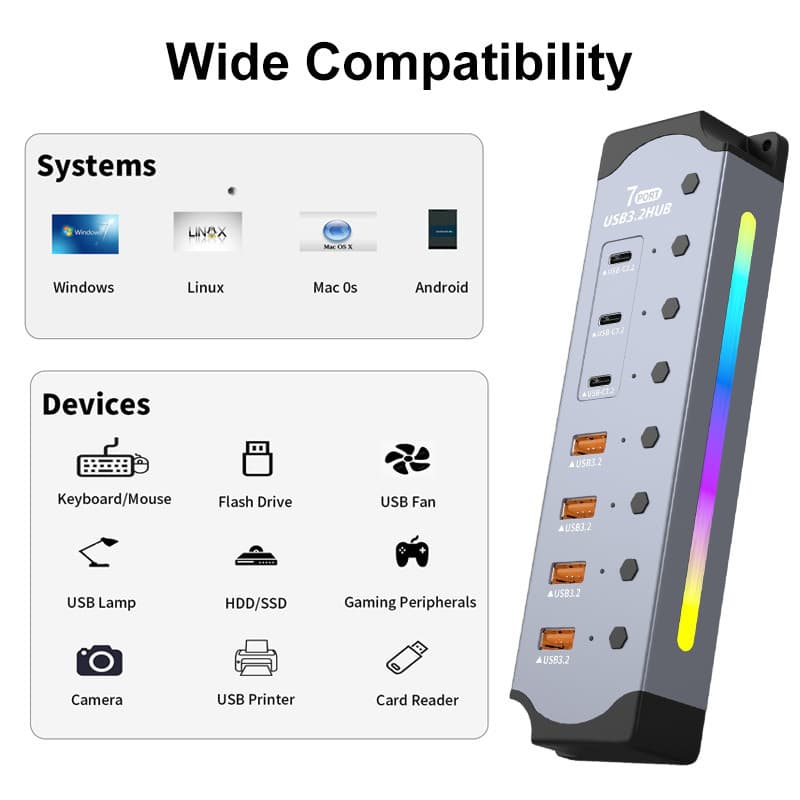 Actual USB HUB 7 พอร์ต USB 3.2 Gen2 + Type-C ความเร็ว 10Gbps มีสวิตช์แยก รองรับชาร์จและโอนข้อมูล สำหรับ Laptop/PC รูปที่ 9