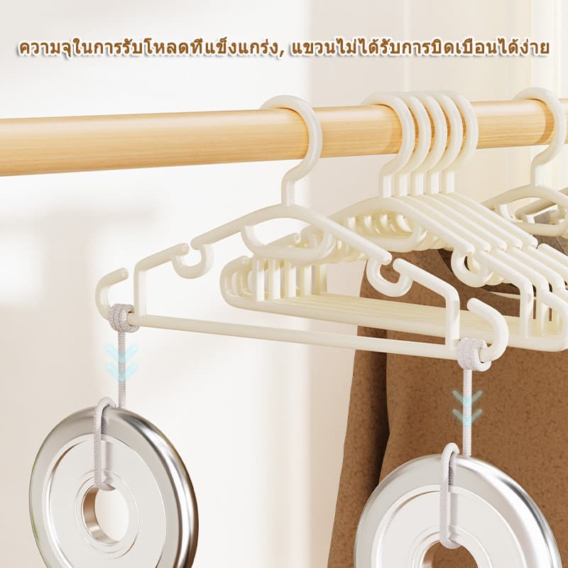 20/50 ชิ้น ไม้แขวนเสื้อพลาสติกกันลื่นสีขาว ที่แขวนเสื้อแบบใช้ในบ้าน ไม่ทิ้งรอย เหมาะสำหรับเสื้อผ้า กางเกง และชุดชั้นใน รูปที่ 5