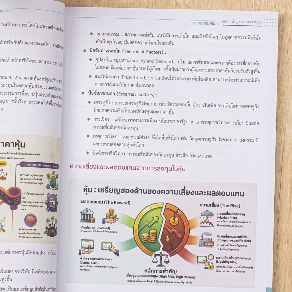 Infopress หนังสือวิเคราะห์และตัดสินใจการลงทุนด้วย Excel + AI ฉบับมืออาชีพ 9786164877412 รูปที่ 8
