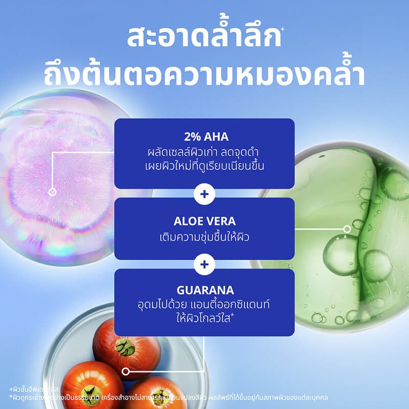 NIVEA Luminous Skin Glow Wash Gel To Foam 150ml นีเวีย เจลทูโฟมทำความสะอาดผิวหน้า. รูปที่ 3