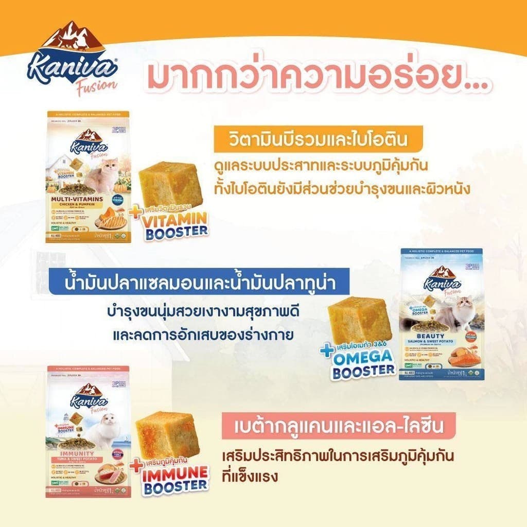 Kaniva Fusion อาหารแมวคานิว่า ผสมบูสเตอร์ ทานง่าย เคี้ยวง่าย สารอาหารอัดแน่น ขนาด 500 กรัม รูปที่ 3