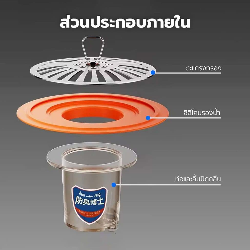 Buddytech รุ่นอัพเกรดวัสดุ 4.0 กันกลิ่นท่อระบายน้ำ ตะแกรงกันกลิ่น ฝาท่อกันกันแมลง รูปที่ 4