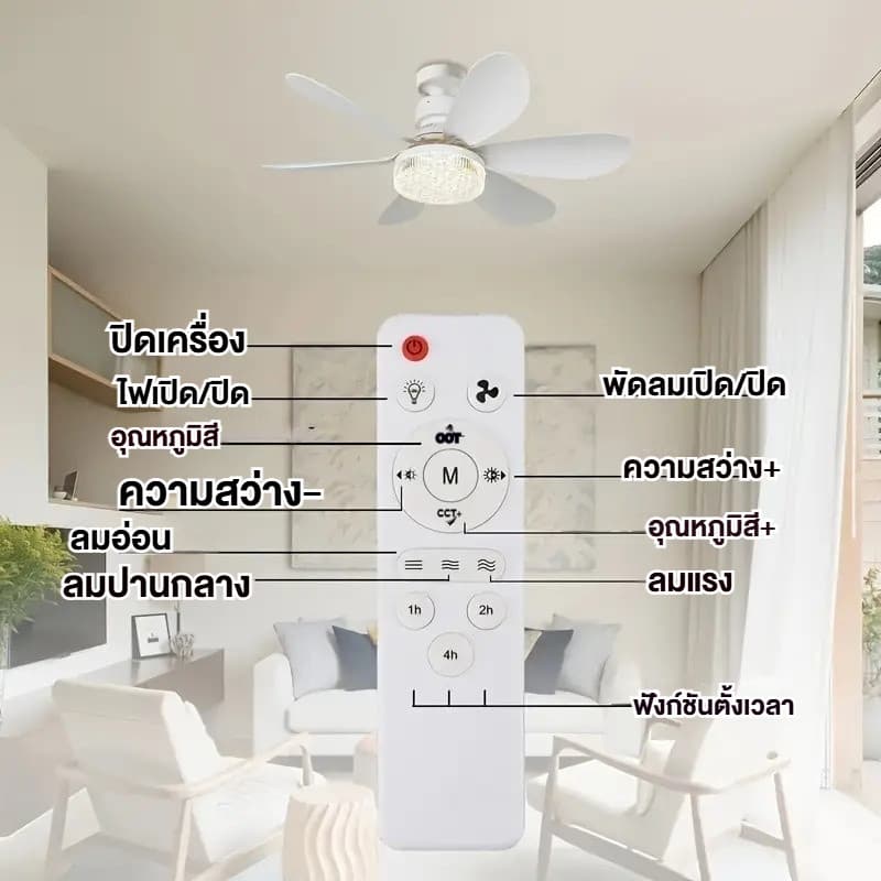 E27 ไฟพัดลมเพดาน พัดลมเพดานพร้อมไฟ LED ใบพัด 3 แฉก 25/36 นิ้ว เงียบ ประหยัดพลังงาน ควบคุมรีโมท ใช้ได้ทั้งห้องนอน ห้องรับแขก รูปที่ 6