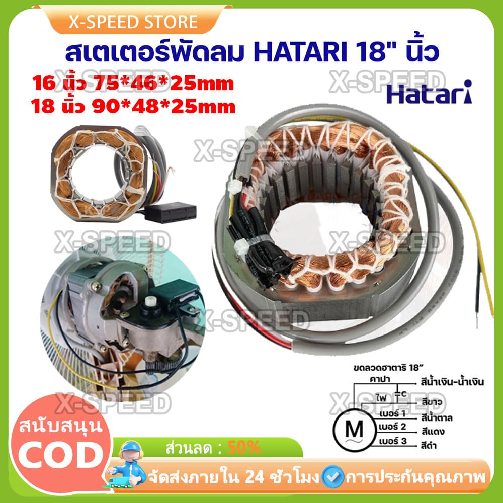 สเตเตอร์พัดลม HATARI คอยล์ขดลวดมอเตอร์พัดลมใช้กับฮาตาริและรุ่นทั้วไป 16" และ 18" ทองแดง คอยด์พัดลม อะไหล่พัดลม รูปที่ 1