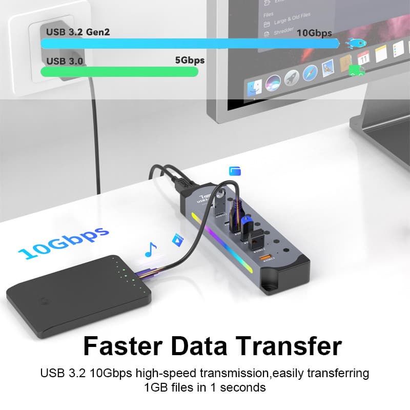 Actual USB HUB 7 พอร์ต USB 3.2 Gen2 + Type-C ความเร็ว 10Gbps มีสวิตช์แยก รองรับชาร์จและโอนข้อมูล สำหรับ Laptop/PC รูปที่ 6