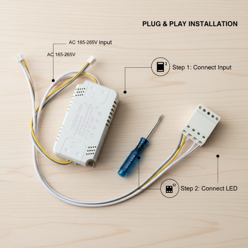 Tenchamp LED Tri Color Driver แหล่งจ่ายไฟ 12-24 W*2 24-40W*2 30-50W*2 40-60W*2 50-70W*2 60-80W*2 20-40W*4 30-50W*4 50-72W*4 30-50W*6 40-60W*6 30-72W*6 รูปที่ 2