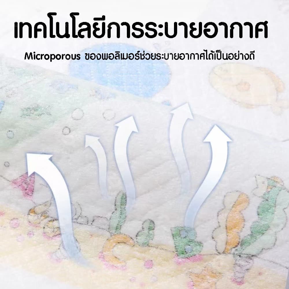 ผ้ากันเปื้อนเด็กแบบใช้แล้วทิ้ง กันน้ำ ผ้ากันเปื้อนเด็กแบบพกพา ผ้ากันเปื้อน ผ้ากันเลอะ รูปที่ 2