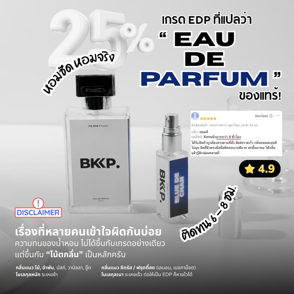 FLEUR DE PEAU น้ำหอม BKKP. น้ำหอมดุ๊ป น้ำหอมเทียบ 1:1 ติดทน ไม่โป๊ะ น้ำหอมลิซ่า EDP รูปที่ 5