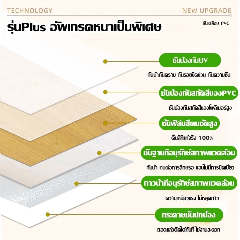 ติดตั้งใน 1 วินาที กระเบื้องยาง MITUR 0 ฟอร์มาลดีไฮด์ ความหนืด 100% เหมาะกับพื้นใด ๆ กระเบื้องปูพื้น กระเบื้องยางลายไม้ รูปที่ 4