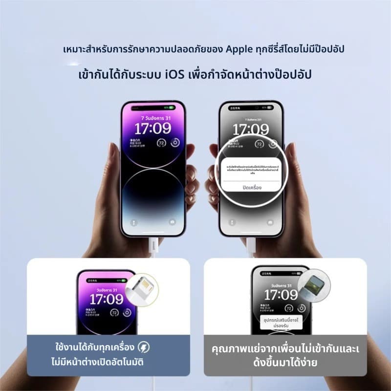 สายชาร์จ ชาร์จไว PD 20W Fast Charge รูปที่ 4