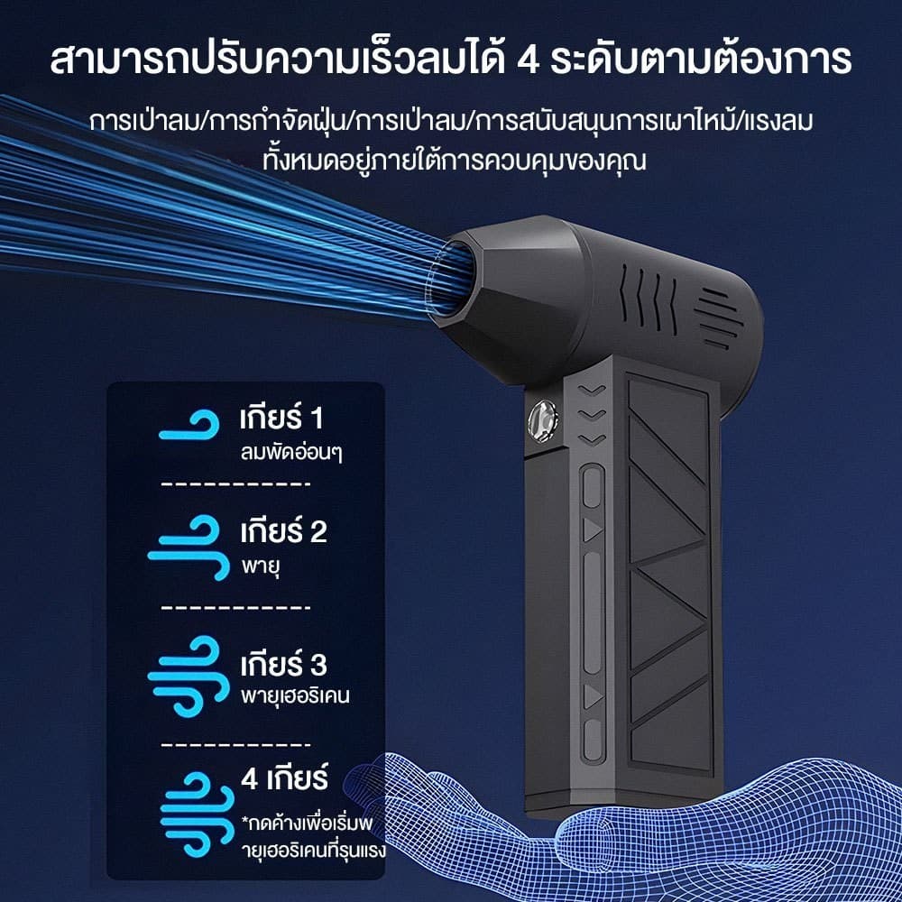 พัดลมเป่าฝุ่นแรงสูง 130000RPM เครื่องเป่าลมแรง Turbo ขนาดพกพา แบตเตอรี่ ปรับแรงลมได้ 3 ระดับ พร้อมไฟ LED ใช้งานได้ทุกที่ รูปที่ 2