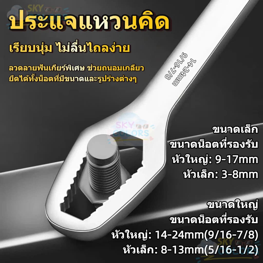 ประแจแหวนคิด 2 หัว Cr-V เกรดอุตสาหกรรม 150mm 3-17mm ไม่ลื่นไถล รูปที่ 1