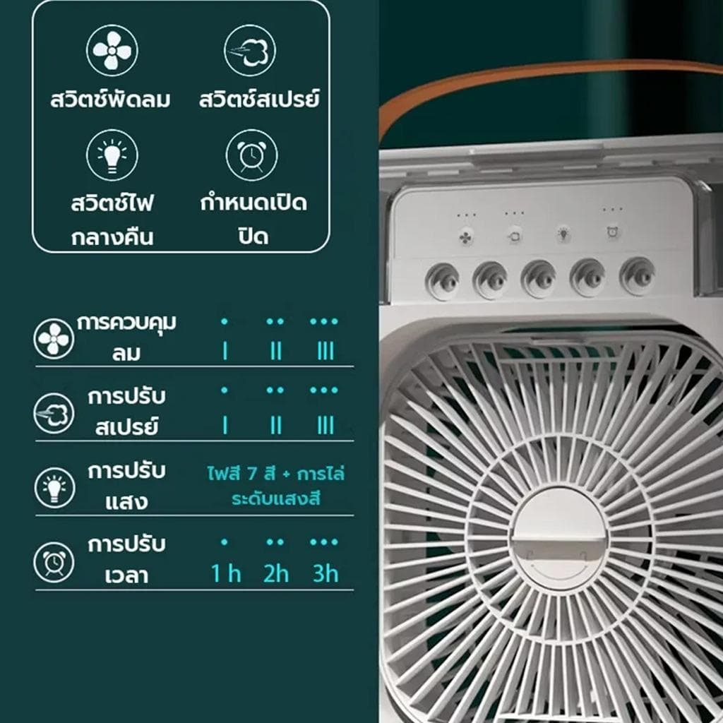ลดอุณหภูมิได้ 15°C พัดลมไอเย็น 5 in 1 ความจุ 600ml ชาร์จ USB มีไฟ LED 7 สี ใส่น้ำแข็งได้ พกพาสะดวก รูปที่ 4