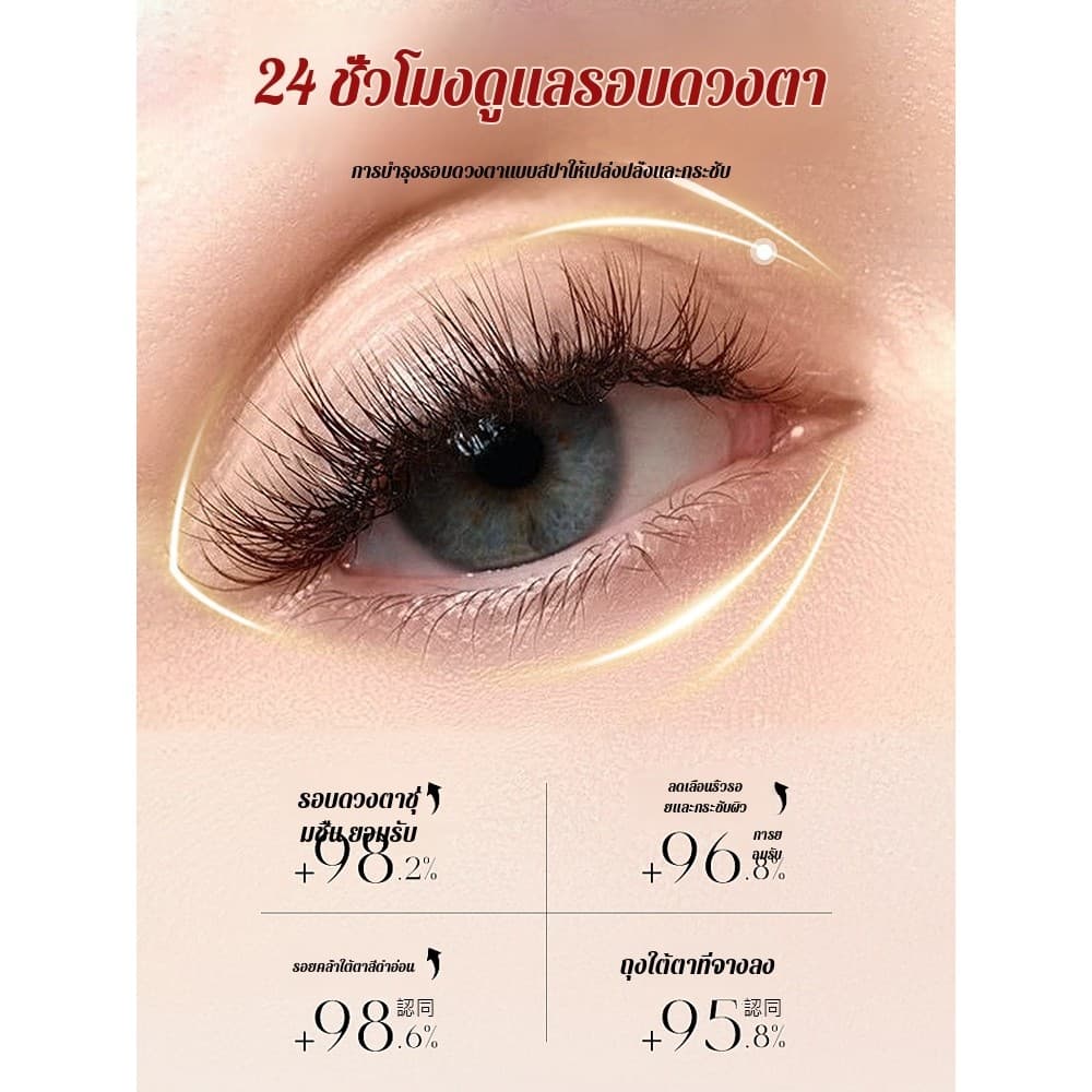 ซื้อ 1 แถม 1มาส์กรอบดวงตา ลดริ้วรอย ยกกระชับ ผิวรอบตาเรียบเนียน ให้ความชุ่มชื้นยาวนาน รูปที่ 4