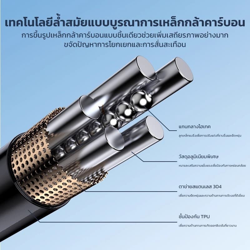 ขาจับโทรศัพท์มือถือ ตัวหนีบจับโทรศัพท์ 360องศา ปรับได้ วัสดุพรีเมียม ยึดแน่นหนา ติดตั้งง่าย รูปที่ 7