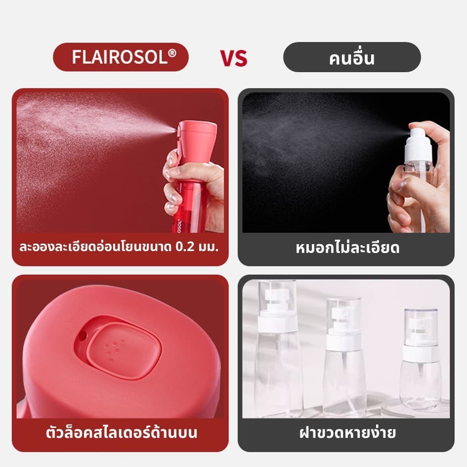 Flairosol High-Pressure Mist Sprayer ขวดน้ําแต่งหน้า Superfine Atomization Spray รูปที่ 2