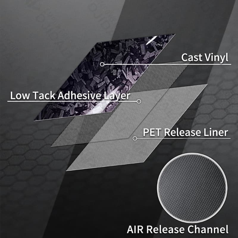 ฟิล์มCarbon Fiber เปลี่ยนสีรถ PET คุณภาพสูง กันน้ำ กันUV ติดง่าย สำหรับรถยนต์ กระจกมองหลัง ชิ้นส่วนภายใน รับประกันความทนทาน รูปที่ 4