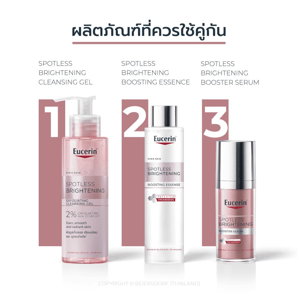 Eucerin Spotless Brightening Thiamidol Boosting Essence 100ml น้ำตบผิวใส ลดจุดด่างดำ ผิวชุ่มชื้น เรียบเนียน ของแท้ รูปที่ 9