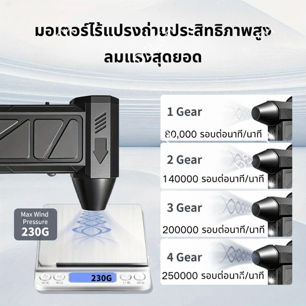 พัดลมเทอร์โบเจ็ท 300000Rpm Violent Blower พัดลมพกพา ดูดฝุ่นได้ 8000mAh พัดลมรุนแรงพร้อมจอแสดงผล jet fan รูปที่ 4