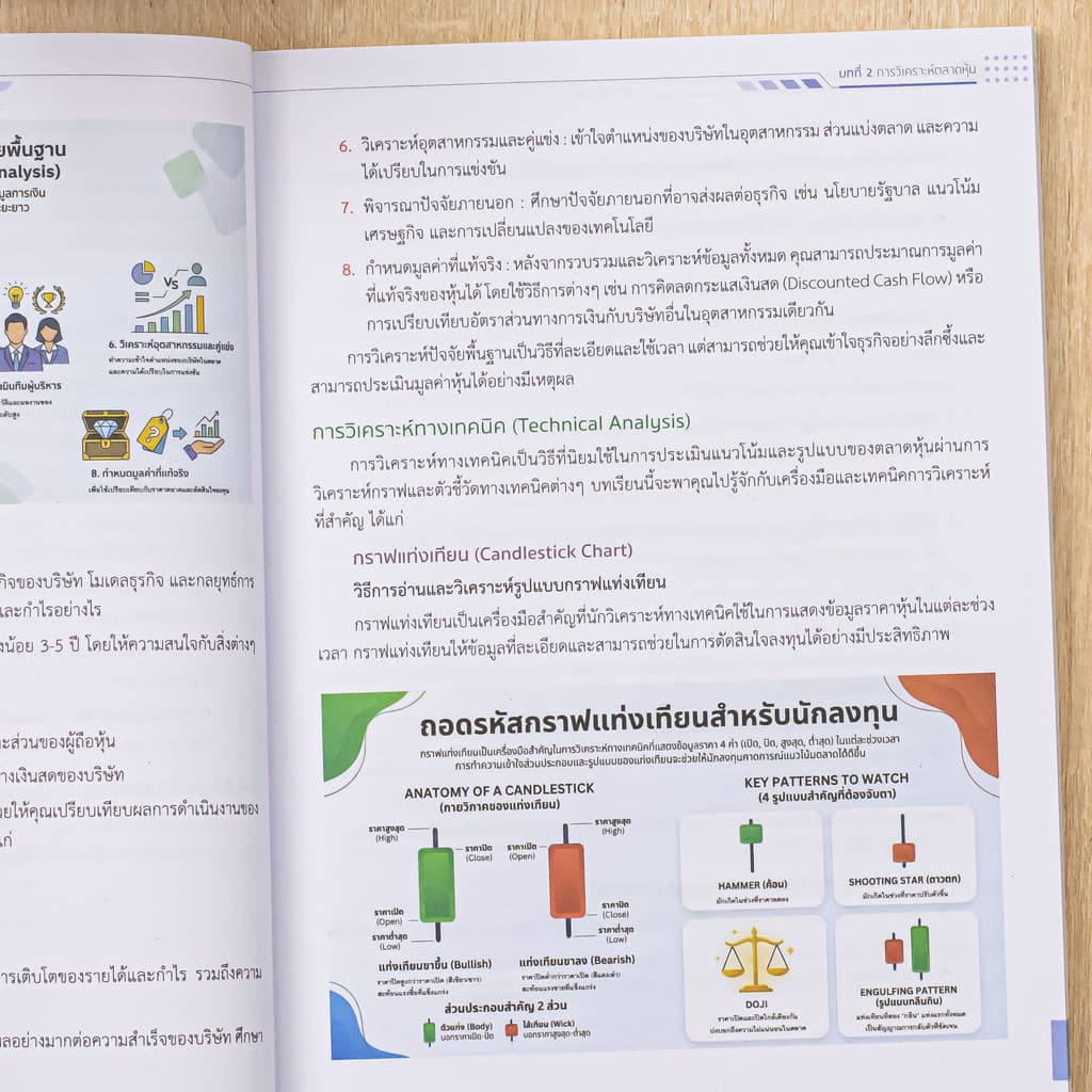 Infopress หนังสือวิเคราะห์และตัดสินใจการลงทุนด้วย Excel + AI ฉบับมืออาชีพ 9786164877412 รูปที่ 9
