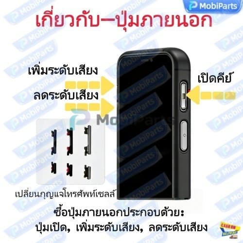on-off+volume +- แพรปุ่มสวิตปิดเปิด ปุ่มเปิดปิดนอก ปุ่มเพิ่มเสียงนอก แพรเพิ่มเสียง สําหรับ OPPO Reno 5 4G CPH2159 รูปที่ 3