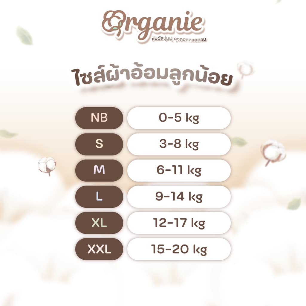 Bambies Organie Organic กางเกงผ้าอ้อมเด็ก แพ็คเดี่ยว อ่อนโยน ซึมซับดี ไซส์ XXL 36 ชิ้น รูปที่ 7