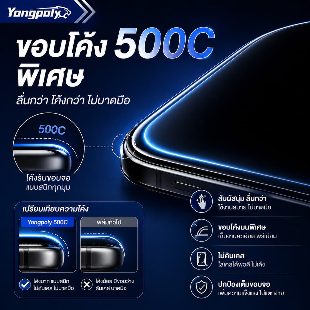 ฟิล์มกระจก 500C เต็มจอ ไร้ขอบ HD ใส กันกระแทก ไม่ดันเคส กันฝุ่นลำโพงสำหรับ IPHONE XR 11 12 13PROMAX 14PRO 15 16PROMAX 17 รูปที่ 3