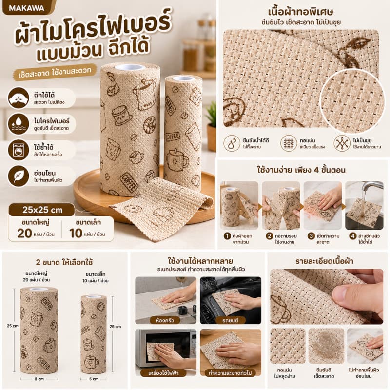ผ้าไมโครไฟเบอร์ แบบม้วน ฉีกได้ 25x25cm ผ้าทำความสะอาดแบบม้วน เช็ดครัวเช็ดบ้าน อเนกประสงค์ รูปที่ 2