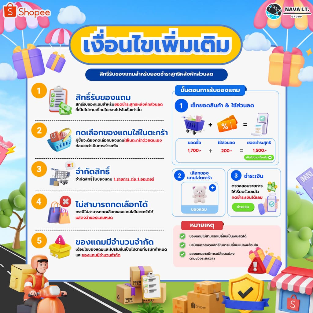 Nintendo Switch 2 Joy-Con 2 Left and Right จับถนัดมือขึ้น ถอดง่ายขึ้น รูปที่ 2