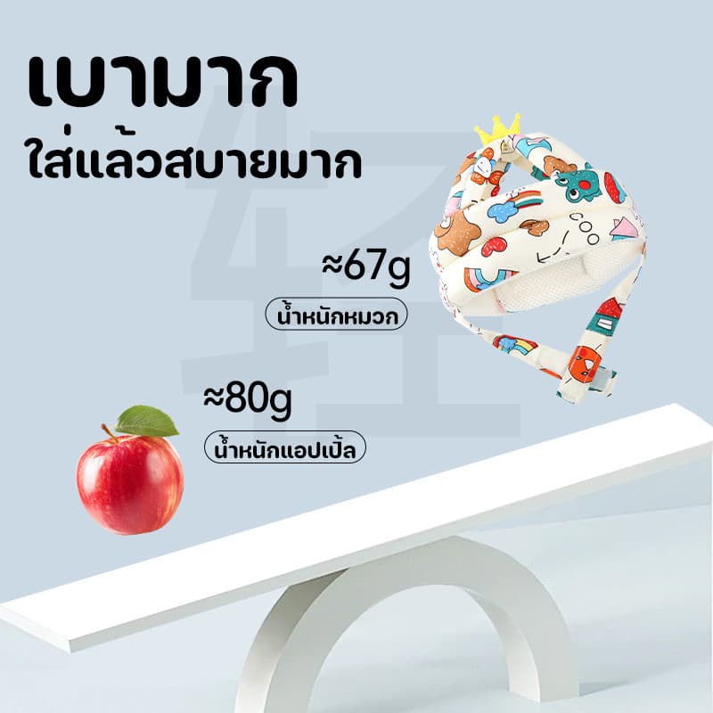 หมวกป้องกันสำหรับเด็ก ปกป้องหัวของเด็ก ปรับขนาดได้ 360 องศา ป้องกันการบาดเจ็บ เด็กหัดเดิน รูปที่ 3