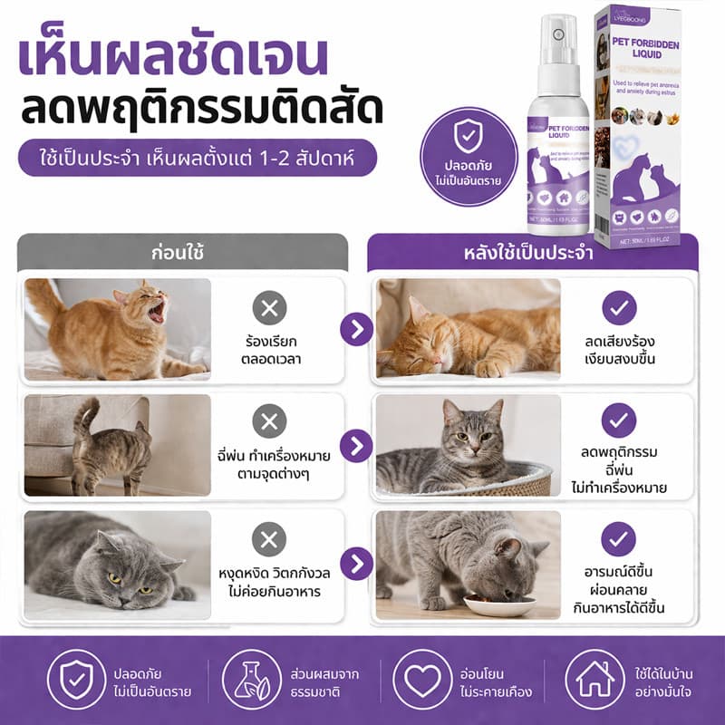 ฟีโรโมนแมว สเปรย์ฟีโรโมนแมว น้ํายาป้องกันสัตว์เลี้ยงติดสัตว์ ช่วยลดความร้อนใน ลดอาการเหมียวอ้อนรบกวน รูปที่ 2