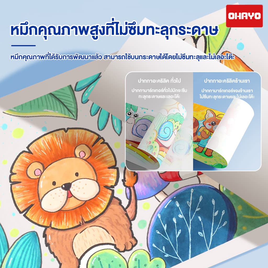 ปากกาอะคริลิค ปากกามาร์กเกอร์อะคริลิค 12/24/36/48/60/80สี สามารถเขียนบนแก้ว พลาสติก หรือโลหะได้ marker pen รูปที่ 9