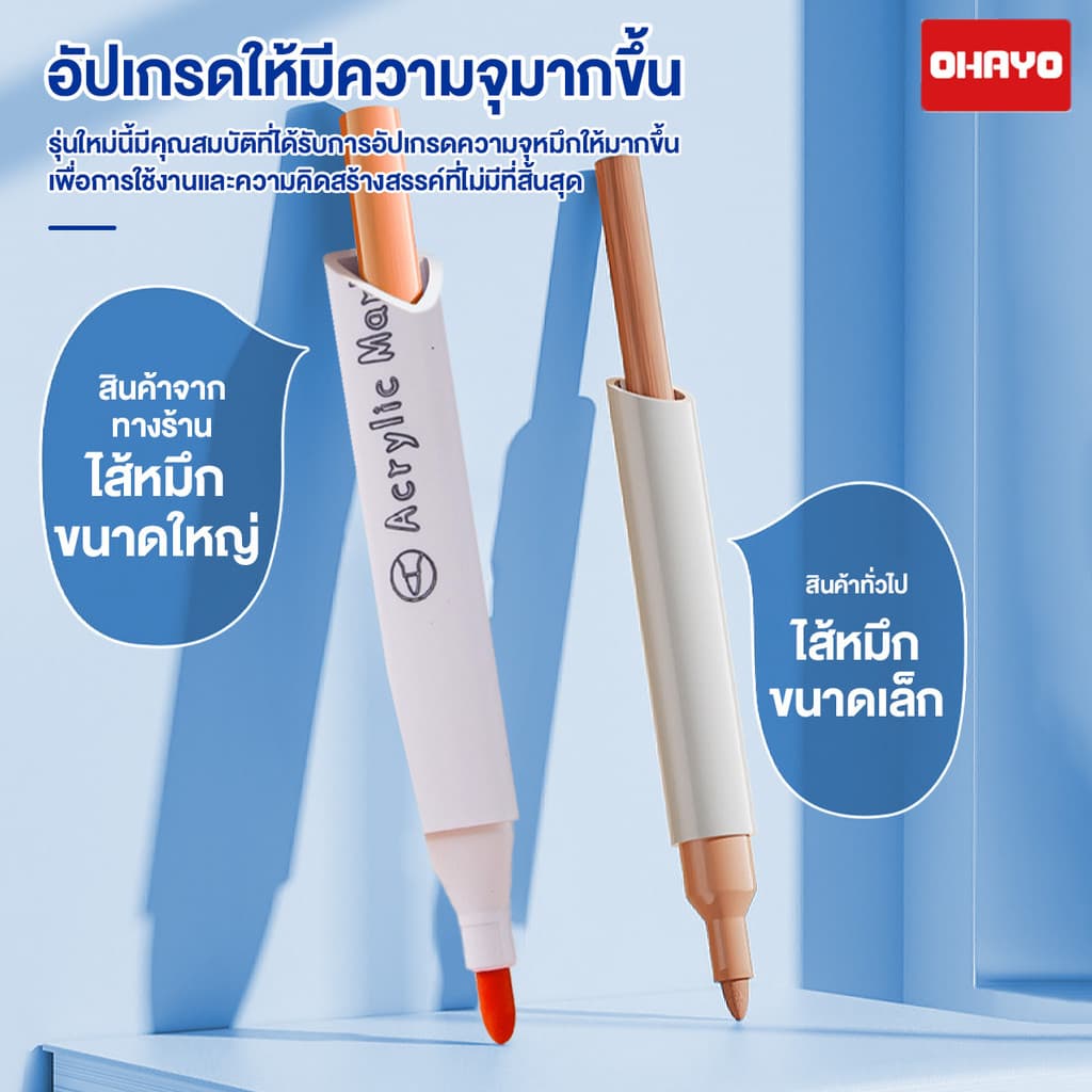 ปากกาอะคริลิค ปากกามาร์กเกอร์อะคริลิค 12/24/36/48/60/80สี สามารถเขียนบนแก้ว พลาสติก หรือโลหะได้ marker pen รูปที่ 2