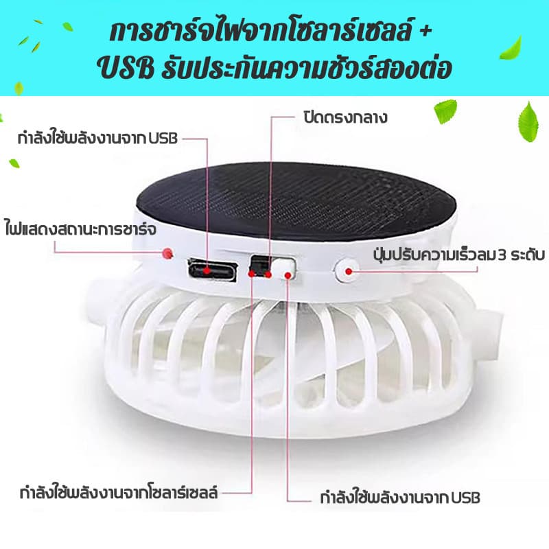 หมวกพัดลม ระบบโซล่าเซลล์ แรงลม 3 ป้องกัน UV มีตาข่าย หมวกตกปลา หมวกกันแดดฤดูร้อน รูปที่ 2