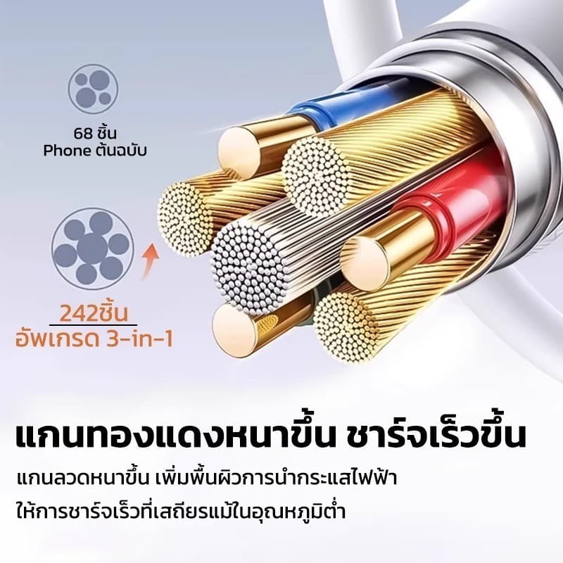 3in1 สายชาร์จ 3 หัว Fast Charger 120W ความยาว1.2 เมตร สำหรับ iOS + Micro + Type-C รูปที่ 3