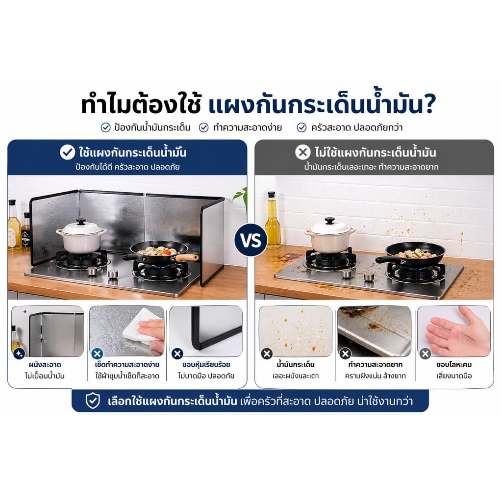SKY ฉากกั้นน้ำมัน กันน้ำมันกระเด็น 100% แผ่นกั้นเตา พับได้ อลูมิเนียม เช็ดง่าย มี 2 ขนาด Oil Splash Guard รูปที่ 2