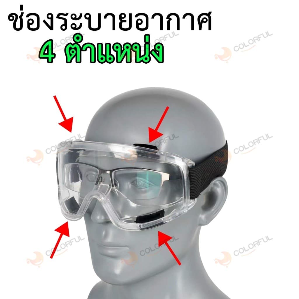 แว่นครอบตานิรภัย สวมทับแว่นสายตา แว่นตัดหญ้า แว่นตา กันสารเคมี แว่นตางานก่อสร้าง กันกระแทก เลนส์ใส หล่นไม่แตก ยืดหยุ่น รูปที่ 2