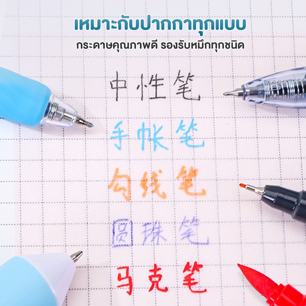 กระดาษโน๊ต โพสอิท 4in1 คั่นหน้า มีกาวในตัว 1กล่อง240เเผ่น เขียนได้ ติดเเน่น มีกาว กันน้ำ บันทึกโน๊ต อุปกรณ์การเรียน รูปที่ 6