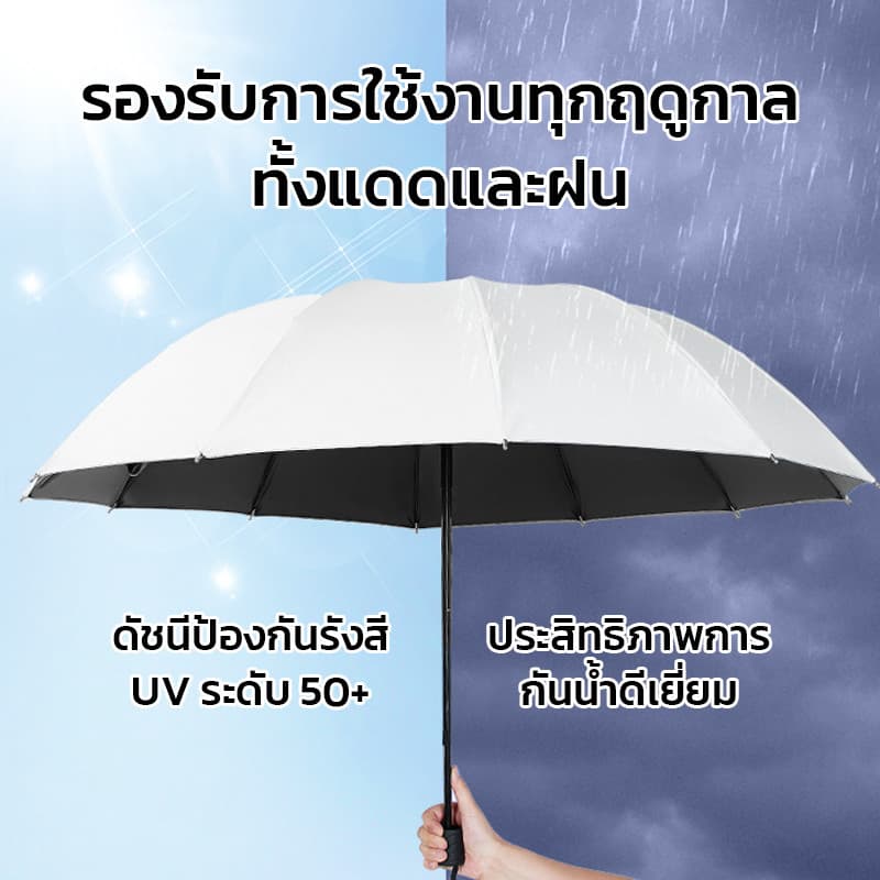 MAYNOS ร่มพับพกพา 12 ก้าน หน้ากว้างพิเศษ 126cm กันแดด UV >99% นวัตกรรมพับย้อนกลับ กันฝนเทฟลอน รูปที่ 5
