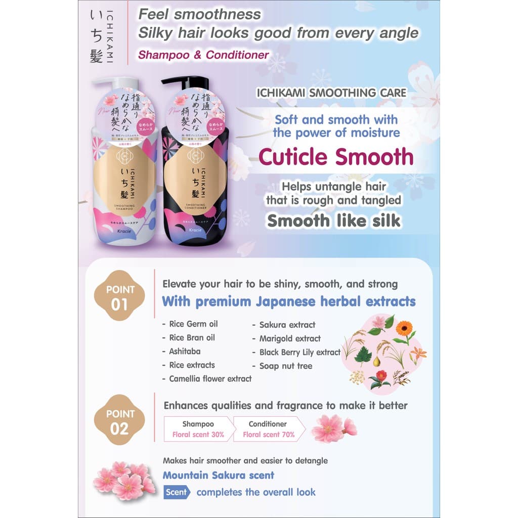 MORITOMO Official - ICHIKAMI Smoothing Conditioner 450 g / ครีมนวดบำรุงเส้นผม หนังศีรษะ สูตรเพื่อผมลื่น กลิ่นซากุระ รูปที่ 6