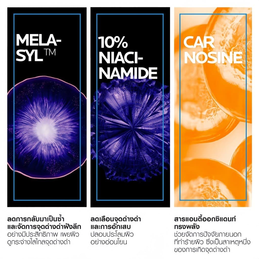 La Roche-Posay Niacinamide 10% Serum เซรั่มลดจุดด่างดำ ผิวกระจ่างใส เรียบเนียน ฟื้นบำรุงผิวอย่างอ่อนโยน รูปที่ 9