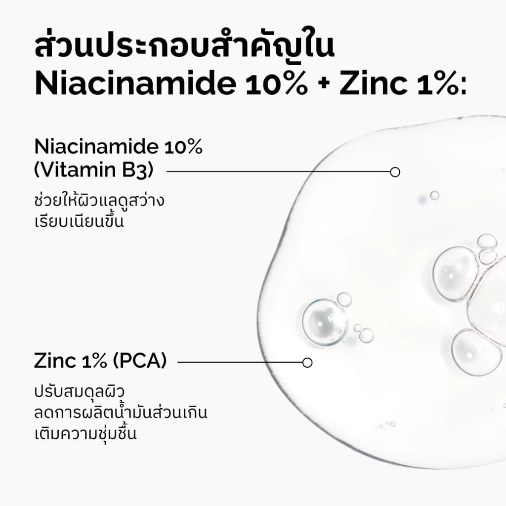 The Ordinary Niacinamide 10% + Zinc 1% - 30/60mL | เซรั่มลดการเกิดสิว กระชับรูขุมขน ลดความมัน รูปที่ 4