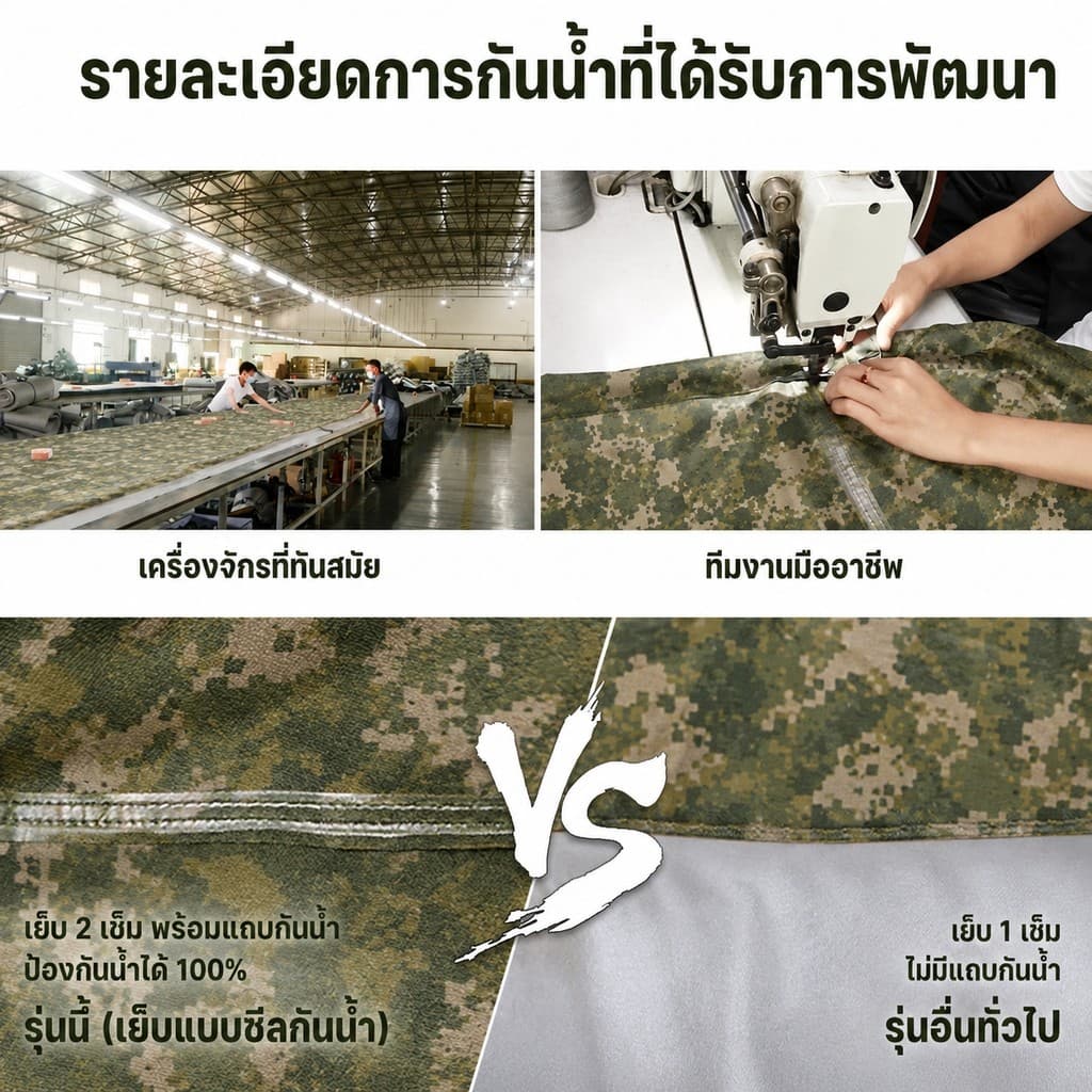 ผ้าคลุมมอเตอร์ไซค์ กันฝน 100% ผ้า Oxford 210D ลายพราง ระบายอากาศดี กัน UV มีแถบสะท้อนแสง รูปที่ 7