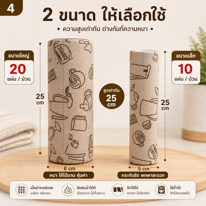 ผ้าไมโครไฟเบอร์ แบบม้วน ฉีกได้ 25x25cm ผ้าทำความสะอาดแบบม้วน เช็ดครัวเช็ดบ้าน อเนกประสงค์ รูปที่ 7