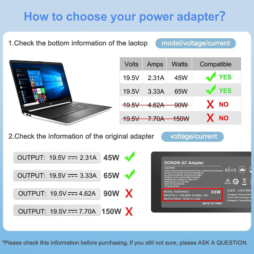 For HP Battery Adapter 45/65W 19.5V 3.33A, head size 4.5*3.0mm Blue Tip Laptop Adapter for HP Pavilion x360 11 13 15 รูปที่ 5