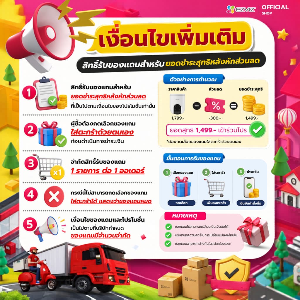 EZVIZ SMART MICRO SD CARD 64GB / 128GB / 256GB หน่วยความจำขนาดเล็กสำหรับกล้องวงจรปิด รูปที่ 3